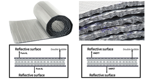 Feuille de bulle d'isolation réfléchissante multicouche personnalisable Feuille d'aluminium/MPET laminé 2MM 3MM Film <span class=keywords><strong>à</strong></span> <span class=keywords><strong>bulles</strong></span> - Product Image 6