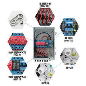 กล่องรวมสายไฟฟ้าพลังงานแสงอาทิตย์ YRO 63A 550V 6-ทางเข้า 1-ทางออก แบบติดผนัง วัสดุพลาสติก พร้อมอุปกรณ์ป้องกันไฟกระชาก - Product Image 2