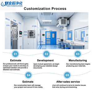 ISO 5-9 lớp 100 ~ 100000 mô-đun phòng sạch <span class=keywords><strong>GMP</strong></span> vô trùng cho nhà máy dược phẩm sinh học & phòng thí nghiệm - Product Image 4