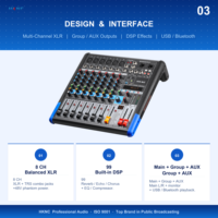 HK-GI2008 Mixeur 8 canaux 99 effets DSP Alimentation fantôme 48V Égaliseur 3 bandes Écran rétroéclairé BT5.0 USB pour scène sonorisation en direct conférence bar hôtel