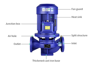 Bomba Centrífuga <span class=keywords><strong>2hp</strong></span> Bomba De Água De 2 Polegadas Bomba Centrífuga Com Motor Completo - Product Image 5