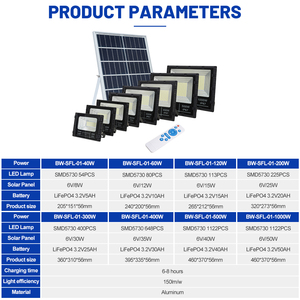 Reflector Solar LED de Alta Potencia para Exteriores, Impermeable IP67, de Aluminio, en Negro Clásico, de 40W, 60W, 120W, 200W, 300W, 400W, 500W y 1000W - Product Image 2