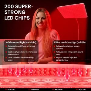 Nouvelle Arrivée 200 LED Panneau de Luminothérapie Infrarouge Rouge avec Support Réglable pour Soins Articulaires, Montage Horizontal et Vertical - Product Image 2