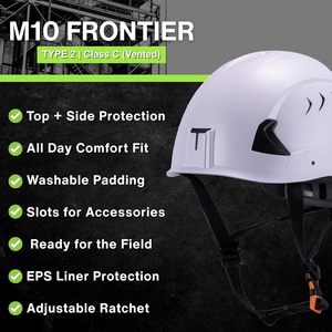 Terra frontiera di tipo 2 classe C ha sfiato casco di sicurezza ANSI/ISEA Z89.1 tipo iosha Compliant elmetto visiera ABS materiale modello - Product Image 3