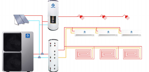 Bomba de Calor Inverter DC de 10KW, 20KW, 30KW, R32, R290, Aire-Agua, Monobloque, Bomba de Calor de Fuente de Aire Inverter - Product Image 3