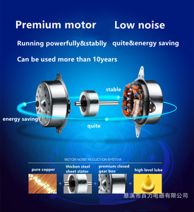 Nhỏ xách tay hộ gia đình AC Powered khách sạn sử dụng 7L nước Đầm Lầy tổ ong làm mát không khí với điều khiển cảm ứng - Product Image 5