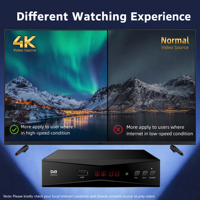 Penerima Sinyal TV Digital Terestrial Easy Menu HD 4k DVB-T2 Decoder TDT DVB T2 Set-top Box Decodificador