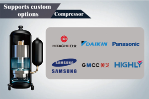 Sistema de Control de Temperatura y Humedad Constante de Precisión para Laboratorio o Bodega, Tipo Split, Fabricación OEM - Product Image 5