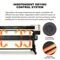 Impresora de Inyección de Tinta de Formato Grande de 1.6m/1.8m, Plotter con Cabezal Único I3200, Máquina Digital para Impresión de Vinilos y Pancartas en Exteriores