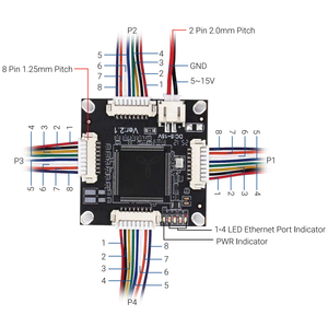 Thông minh ROBOT Mini mô-đun chuyển đổi với Gigabit <span class=keywords><strong>Ethernet</strong></span> core-laser chiếu sáng nhúng Mạng Mainboard 1000Mbps YINUO-LINK - Product Image 2