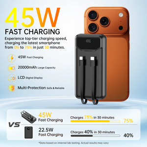 Batterie externe portable 20000 mAh 45W à charge <span class=keywords><strong>rapide</strong></span> avec câbles doubles intégrés, affichage numérique, logo personnalisé AP32E - Product Image 3