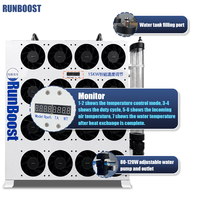 15KW Radiator Pendingin Cair Berkualitas Tinggi Multi-perangkat dengan Kipas Pendingin Overclocking, Sistem Pendingin Cair, Kit Radiator Chiller
