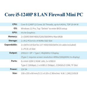 Mini PC CWWK Firewall <span class=keywords><strong>i5</strong></span>-1240P con 8 puertos LAN 2.5GbE i226V, 2 ranuras DDR5, USB 3.2 Tipo-C, ranura TF, compatible con 4 pantallas, OPNsense, Micro Appliance PC - Product Image 4