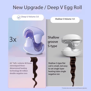 Nuevo rodillo de hierro de <span class=keywords><strong>pelo</strong></span> de silicona de salón de seda Vogue portátil personalizado ondas de viaje térmicas vivas rizador eléctrico - Product Image 5