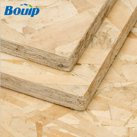 Panneau OSB/feuille OSB/contreplaqué pour la Construction, 1220x2440mm, meilleur prix prix