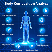 Appareil Pese personnepbmi Poids Et Hauteur mesin Analyseur De komposisi Corporelle SH-900G