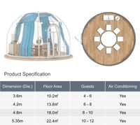 Dôme préfabriqué en polycarbonate transparent pour l'hiver, idéal pour le glamping, les hôtels et les locations Airbnb