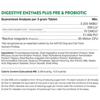 Complément Probiotique Naturel Quotidien OEM pour Chiens et Chats – Granulés à Mâcher Riches en Protéines pour Soutenir la Digestion et la Santé Intestinale