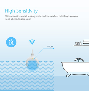 Sensor de Alarma de Fugas de Agua Inteligente Tuya de 90dB, Detector de Inundaciones WiFi para Automatización e Integración de Seguridad MYQ-ZWS01 SZMYQ 90db Sonido Fuerte - Product Image 5