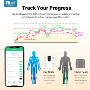 टैफ्ट डिस्प्ले स्मार्ट स्केल शरीर वसा वजन विश्लेषण स्मार्ट स्केल व्यक्तिगत डिजिटल बाथरूम शरीर bmi दिल दर शरीर वसा स्केल - Product Image 6