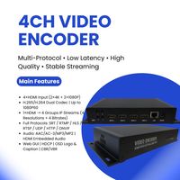 Codificador de Video IP de 4 Canales H.265/H.264 SRT RTMP HTTP ONVIF Compatible con Servidor IPTV para Transmisión en Vivo