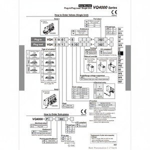 Électrovanne pneumatique SMC Produit de vannes de commande VQ4100-51 - Product Image 1