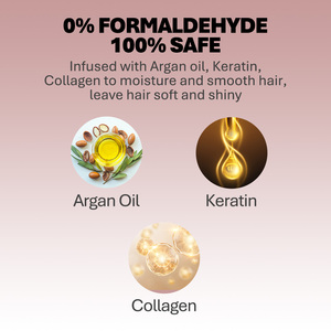 Traitement Capillaire Professionnel en Salon, Sans Formaldéhyde, Kératine Nano Taninoplastie, Crème Lissante Kératine Brésilienne - Product Image 3