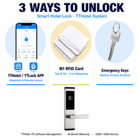 Sistema de Cerradura Inteligente TT para Habitaciones de Hotel con Control por Aplicación TTLock, Desbloqueo con Tarjeta, Acero Inoxidable
