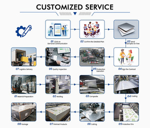 Acm גיליון 4x8 זהב מוברש <span class=keywords><strong>acp</strong></span> מחוץ לבניין קישוט חיפוי קיר פנים צבע מותאם אישית אלומיניום לוח מרוכב - Product Image 5