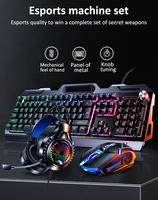 2023 Keyboard RGB Mekanik Baru dan Headset Mouse Kombinasi Tiga-in-Satu Keyboard Gaming Berkabel untuk PC Komputer