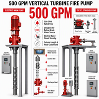 Système de pompe à incendie électrique diesel à turbine verticale de 500 GPM avec pompe jockey pour réservoir d'eau d'incendie souterrain