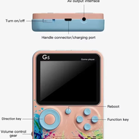 Gaming G5 Retro-Spielkonsole 500 Klassische Spiele TV-Ausgang Nostalgischer Kabelloser Gamepad Plug-and-Play OEM ODM