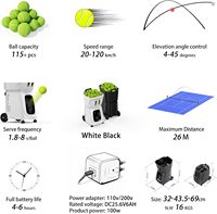 Máquina Lanza Pelotas de Tenis Fivek Pusun PT-Smart Pro con Programación IA, Memoria de Trayectoria de Pelota, Tecnología de Velocidad Variable y Simulación de Partidos