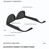 Lunettes intelligentes Bluetooth V5.4 Appel téléphonique Lecture de musique Casque sportif Noir Assistant AI Bouton + Contrôle tactile Lunettes