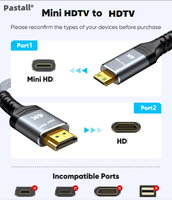 Mini câble HDTV 2.0 20 HD haute vitesse 18Gbps prend en charge 4K 60Hz 3D 1080P 1M 2M 3M 5M 8M 10M pour haut-parleurs moniteurs lecteurs DVD
