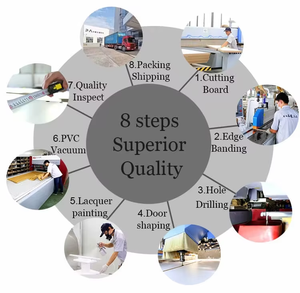 <span class=keywords><strong>2026</strong></span> इंटीरियर डिजाइन सेवा एक स्टॉप संगमरमर फर्श विला घर सजावट वास्तुकला इंटीरियर डिजाइन 3 डी रेंड। - Product Image 5