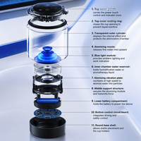 Diffuseur d'aromathérapie pour voiture en verre, électrique, alimenté par USB, désodorisant automatique, vaporisation dans la décoration de la voiture