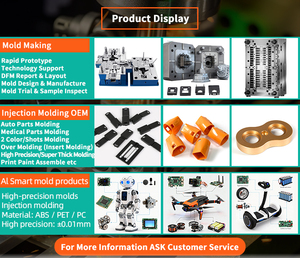 บริการครบวงจร ออกแบบ 3 มิติ ผลิตชิ้นส่วนหุ้มตัวหุ่นยนต์อัจฉริยะพลาสติกตามสั่ง พร้อมบริการฉีดขึ้นรูป - Product Image 3