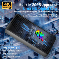 Verstärkte Innen-Digital-TV-Antenne VHF UHF 4K 8K Flache HDTV-Antenne für Smart-TV Lokale Kanäle mit 10m Koaxialkabel USB-Betrieben