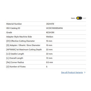 Fresa de Carburo CNC HRC45-65 con 5 Filos, Cortador Cuadrado de Tungsteno Personalizable para Fresado Plano de Acero, Compatible con ODM y OEM - Product Image 3