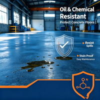 Peinture époxy auto-nivelante colorée pour sols, résistante à l'usure, liquide sans joint, pour revêtement de sol en époxy et sable de quartz