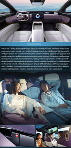 รถยนต์ Avatr 12 รุ่นปี 2025 ใหม่/<span class=keywords><strong>มือ</strong></span><span class=keywords><strong>สอง</strong></span> ปรับแต่งเป็นรุ่น <span class=keywords><strong>Max</strong></span> ขับเคลื่อนล้อหลัง ระบบไฟฟ้าล้วน 322 แรงม้า 4 ประตู 5 ที่นั่ง รถซีดานขนาดกลาง-ใหญ่ จากประเทศจีน - Product Image 4