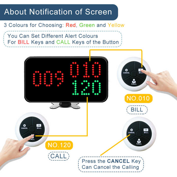 Multifunctional Call Button Waiter Call Buttons Restaurant Pagers Wireless Calling System for Restaurant