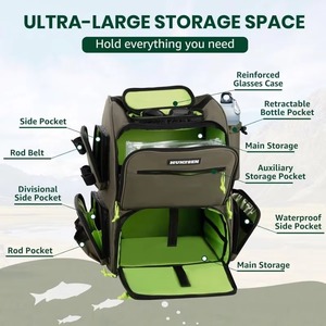 Muestra gratuita: Mochila de pesca con soportes para cañas, portabotellas y bolsa de almacenamiento para guardar equipo de pesca - Product Image 6