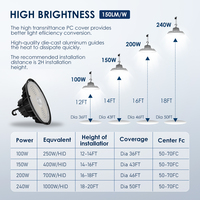 Haute qualité 100W 200W 300W Dimmable IP65 lampe industrielle Hi Bay entrepôt Highbay UFO lumière haute baie Led