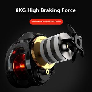 Carrete remoto <span class=keywords><strong>de</strong></span> microobjetos <span class=keywords><strong>de</strong></span> uso <span class=keywords><strong>Pan</strong></span> Luya, rueda Torpedo Lei fuerte, línea antiexplosión para girar para rueda <span class=keywords><strong>de</strong></span> gota <span class=keywords><strong>de</strong></span> agua falsa - Product Image 2