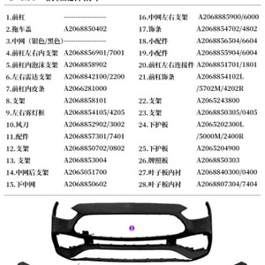 Ensemble de pare-chocs avant Xiaochao pour Mercedes-Benz Classe C W206 Édition Sport C206 Numéro de pièce A2066281000 - Product Image 5