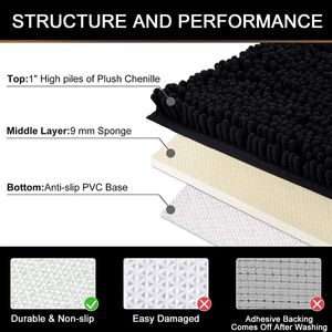 Anti-Rutsch-strukturierte umwelt freundliche ungiftige Bad boden matte Hot Sale Steh matte Polyester Teppich gewebt Modern Rechteck wasch bar - Product Image 4