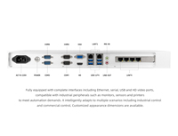 Mini PC industriel sans ventilateur 1U D2000/8G/256G/4*COM RS232 double LAN, ordinateur embarqué robuste pour l'automatisation industrielle