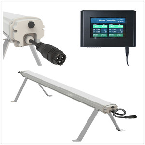 Longood chất lượng tốt nhất 120W 150W <span class=keywords><strong>160W</strong></span> dưới canoply dẫn phát triển ánh sáng 3.1umol/J góc chiếu sáng rộng hơn cho tăng trưởng thực vật - Product Image 5